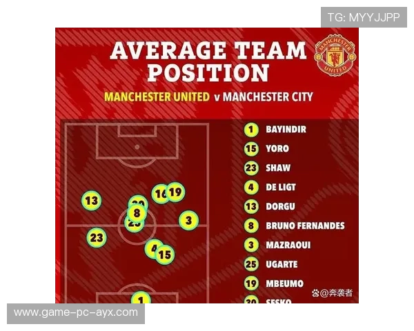 曼联整体站位更加紧凑